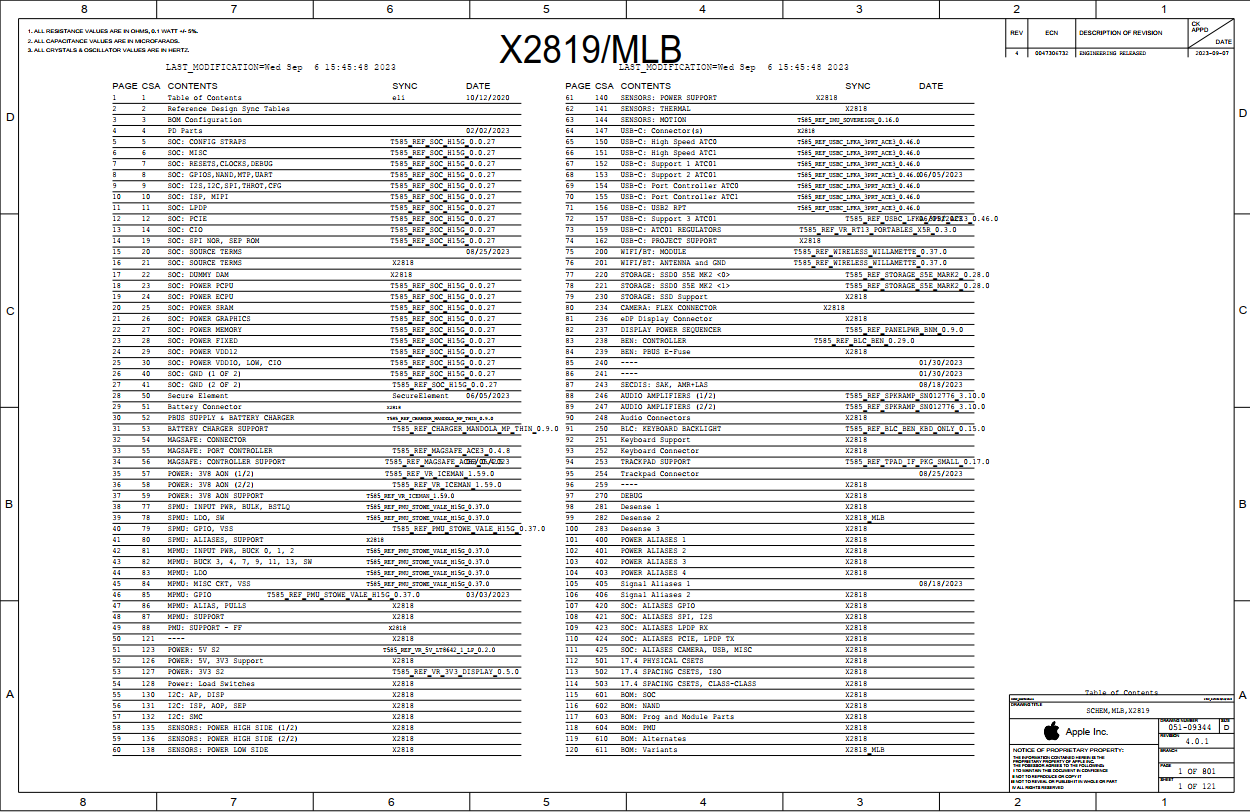 Снимок экрана 2025-01-15 200509.png