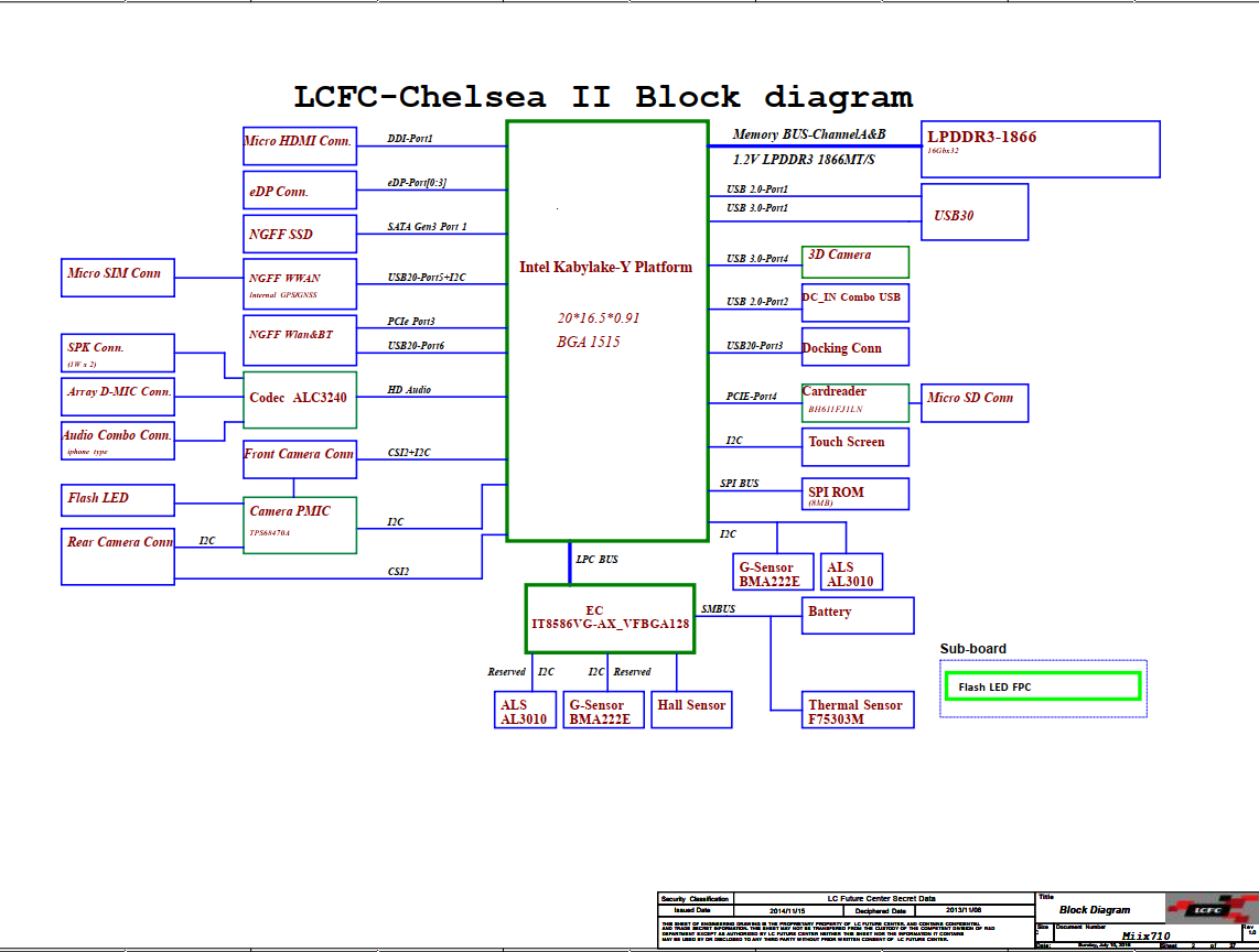 Снимок экрана 2025-11-20 130540.png