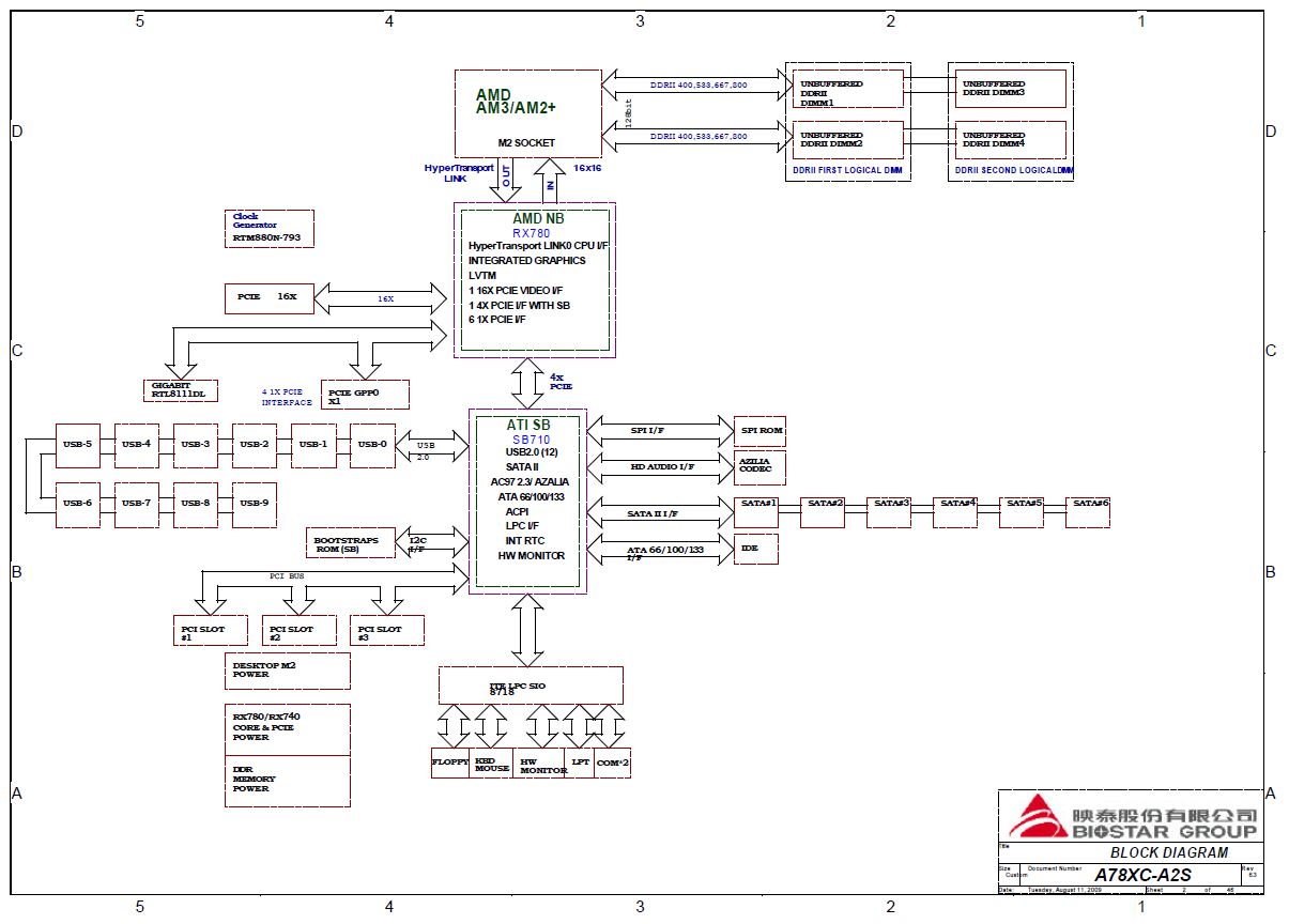 Biostar a780lb схема