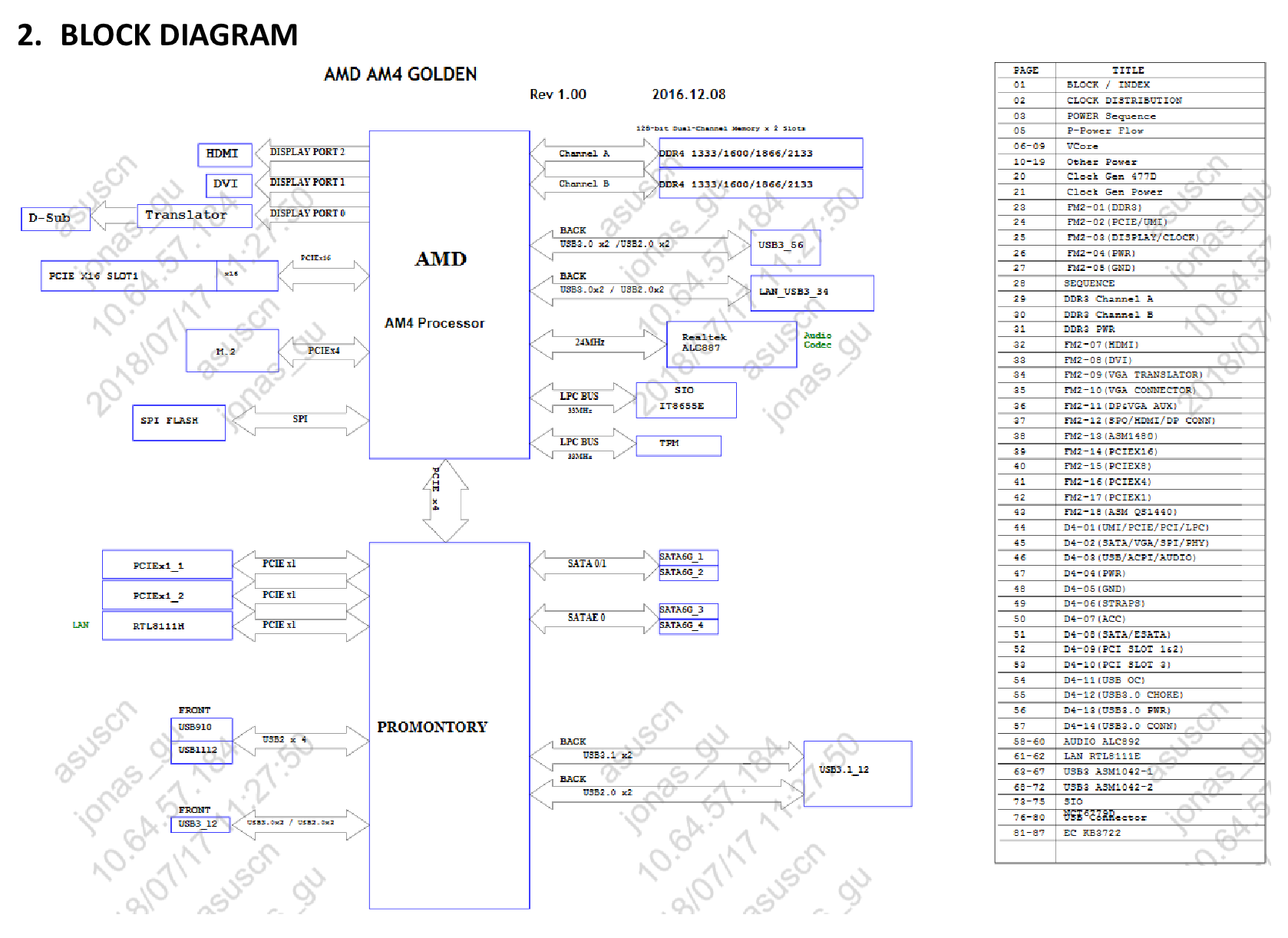 ASUS PRIME B450M-K_block.png