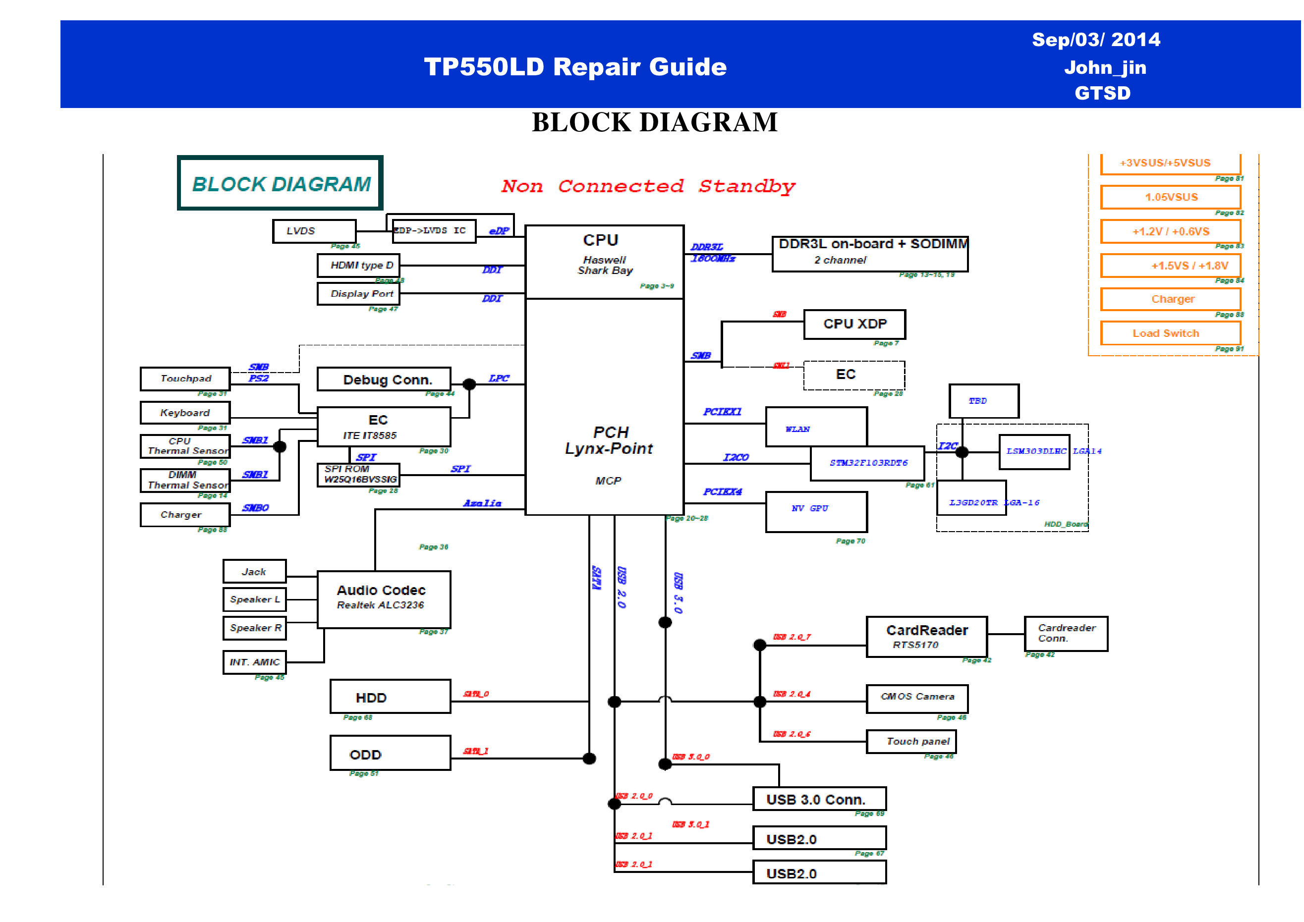 Схема asus. ASUS tp550lab Touchpanel. Repair Guide ASUS. Схема компании асус. Схема электропитания ноутбука ASUS k55d.