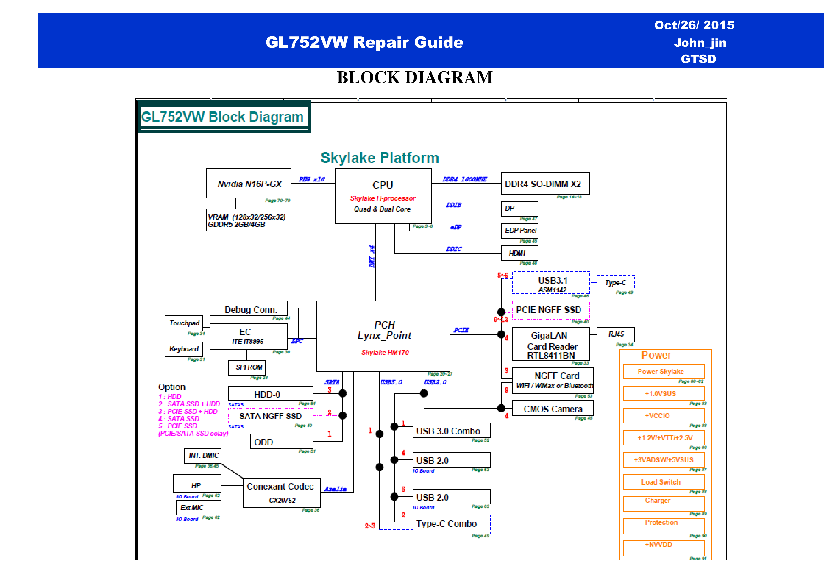 Asus_GL752VW_RG.png