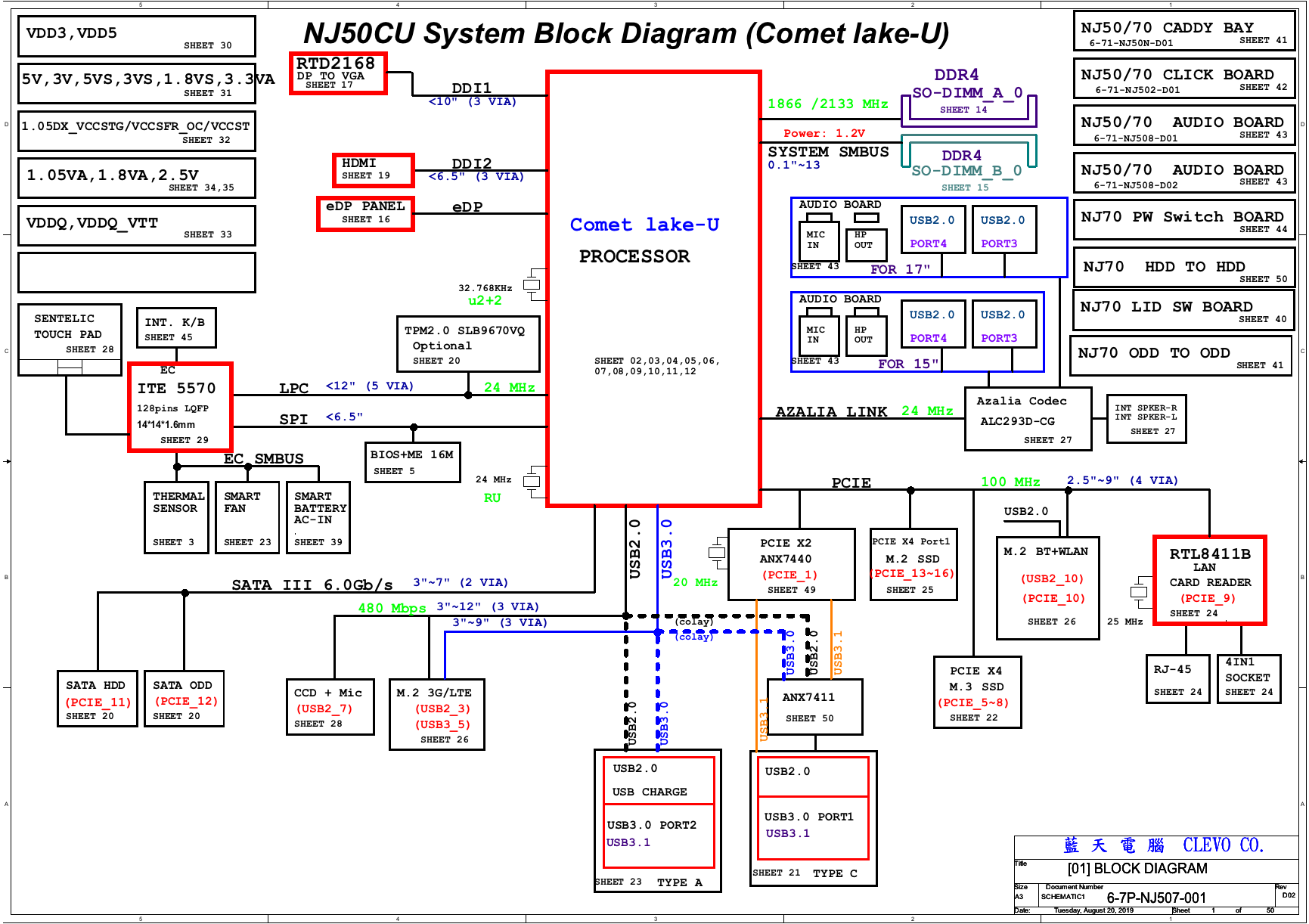Clevo NJ70CU_ZU 6-71-NJ500-D03.png