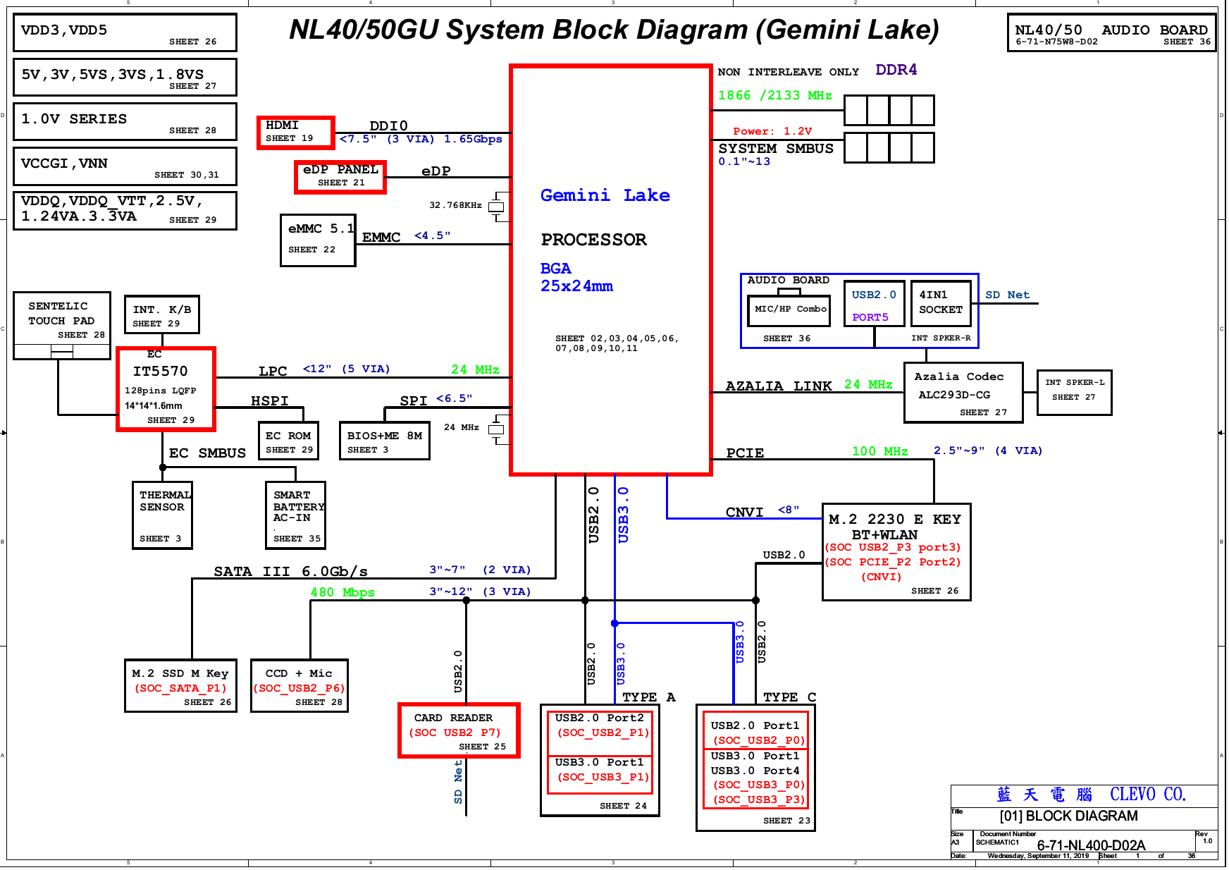 Clevo NL40GU_NL50GU r1.0.png