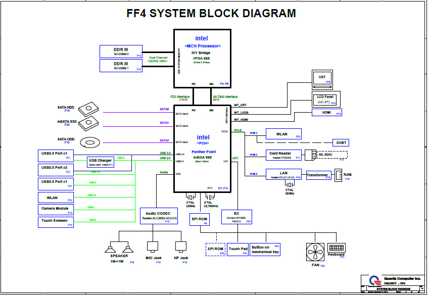 DA0FF4MB6E1.jpg