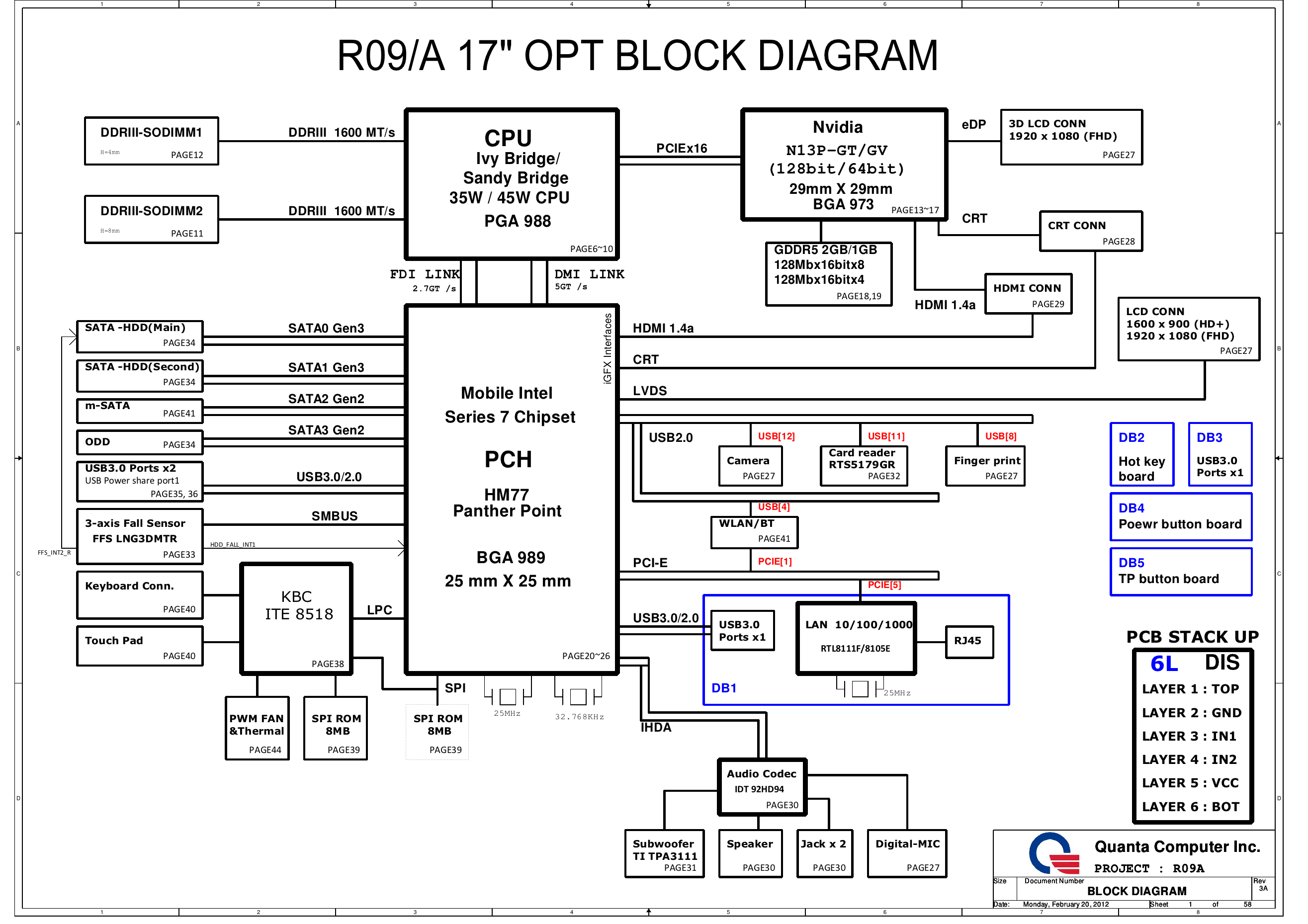 7 series chipset