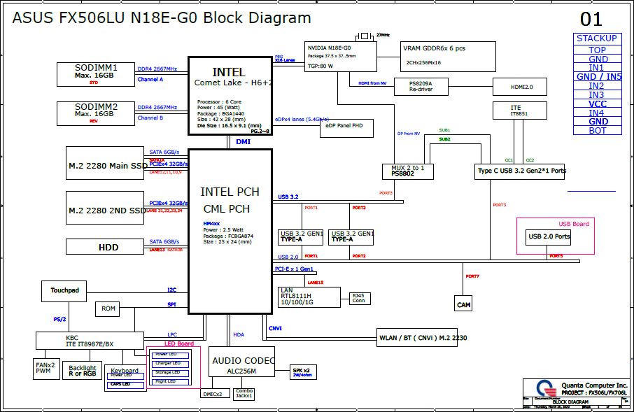 FX506LU Rev1A.png