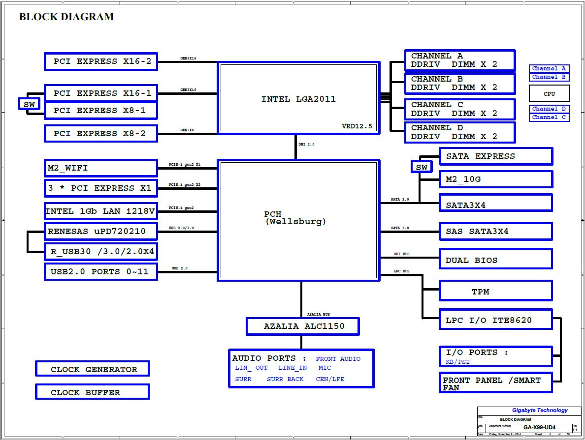 Huananzhi x99 f8 x99 схема