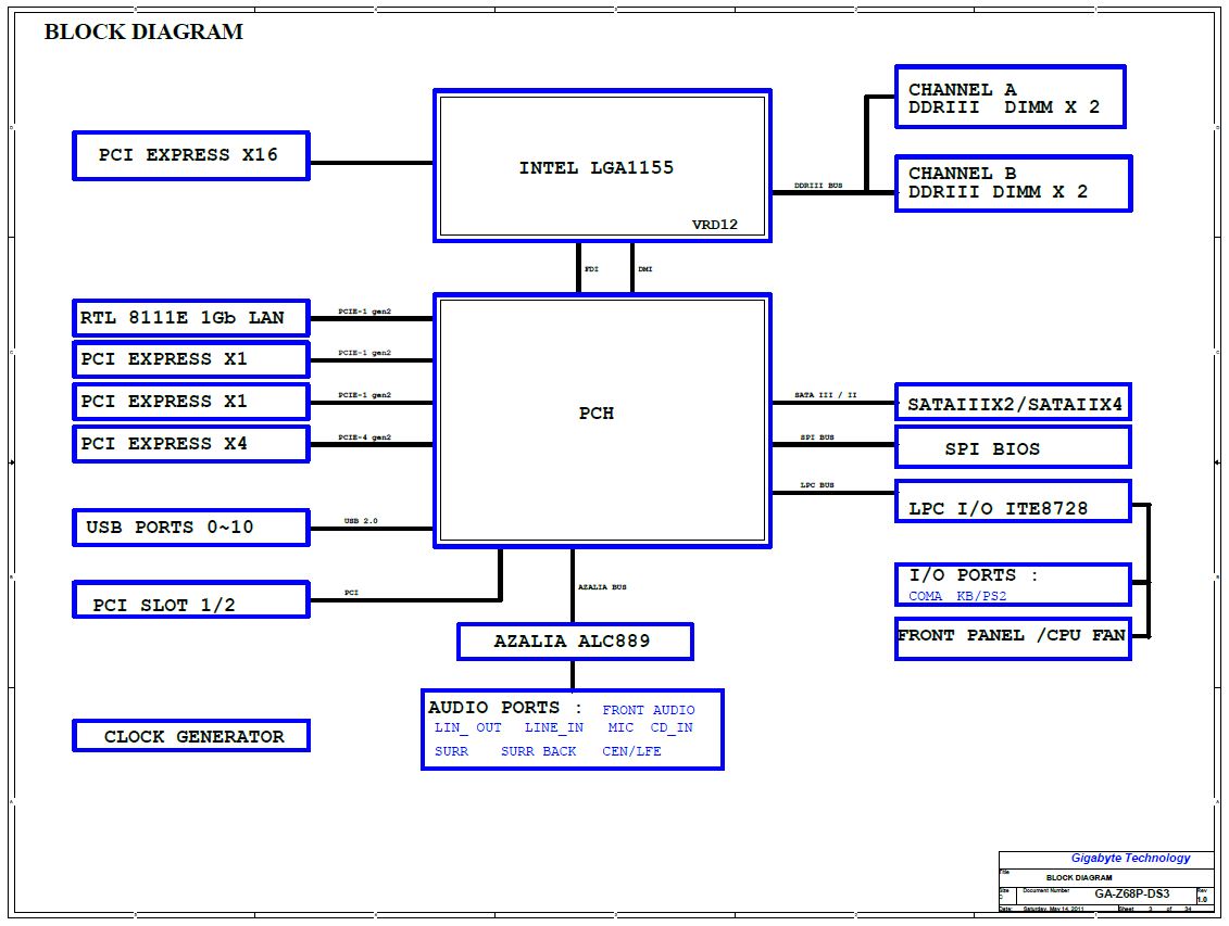 La 8711p схема