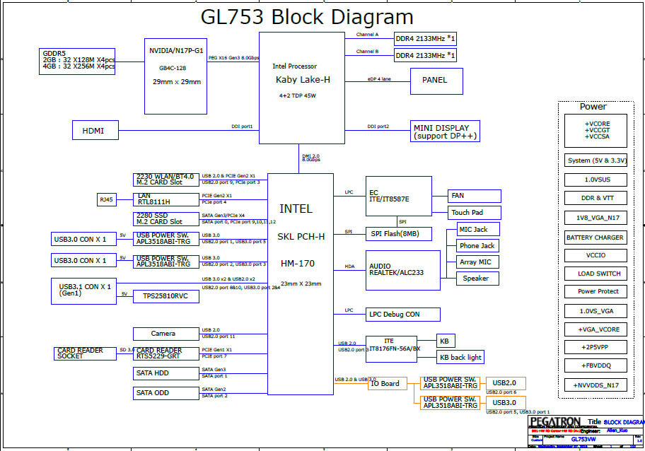 GL753.jpg