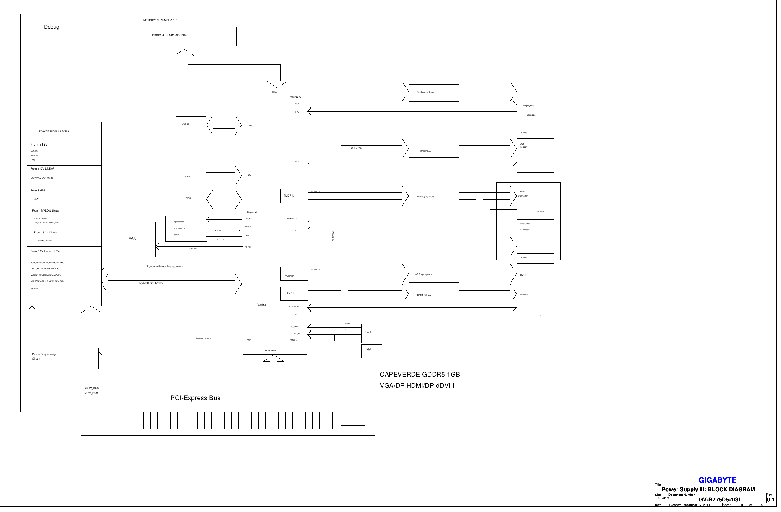 GV-R775D5-1GI r0.1.png