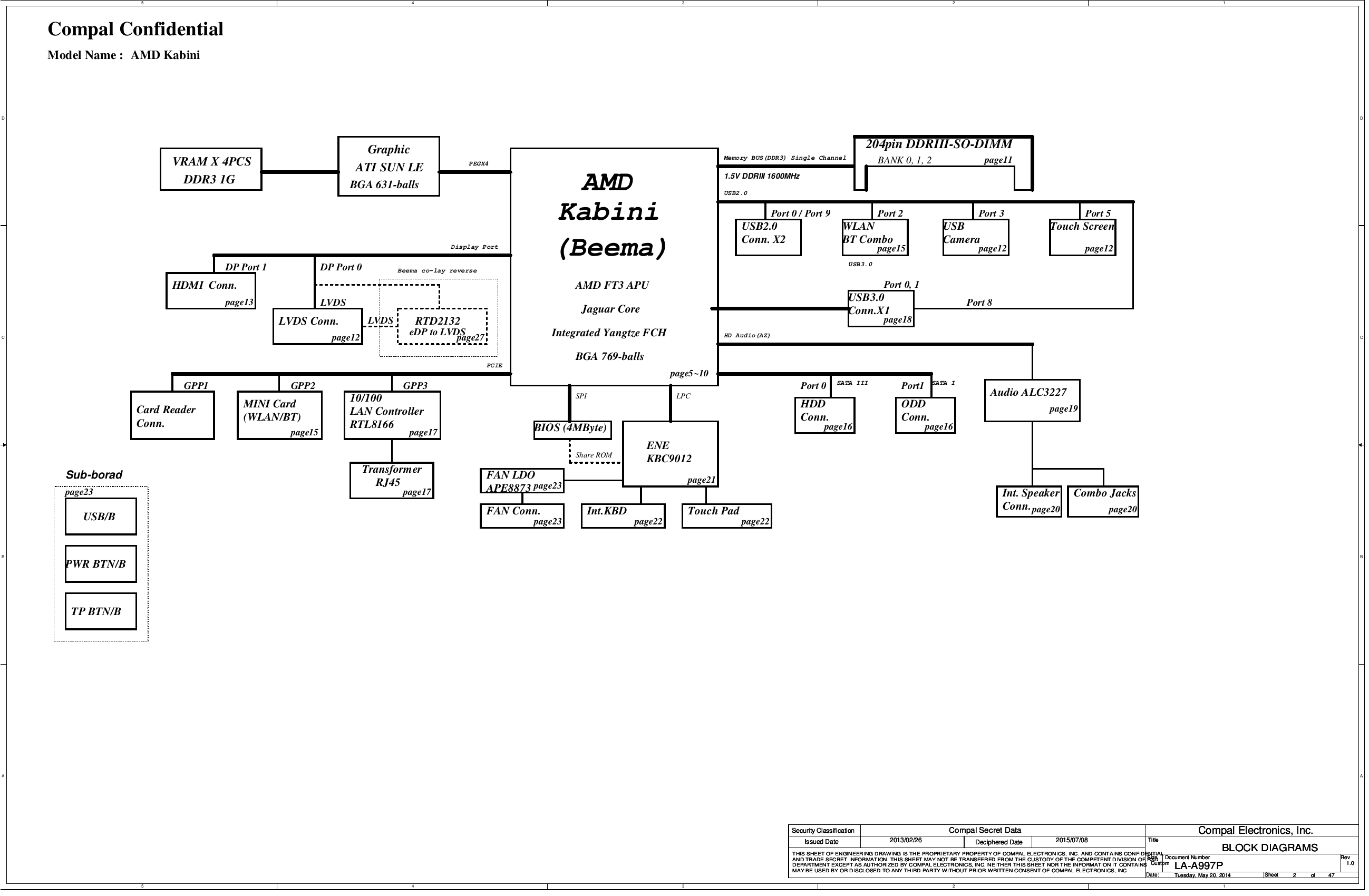 HP_245_G3_Compal_ZSO41_LA-A997P_r1.0.png