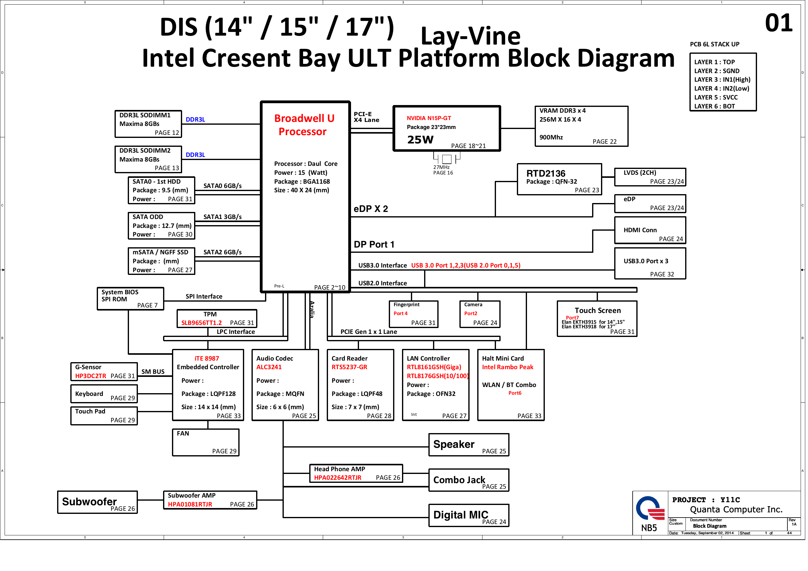 HP_Pavilion_15_Quanta_Y11C_Lay_Vine_r1a.png