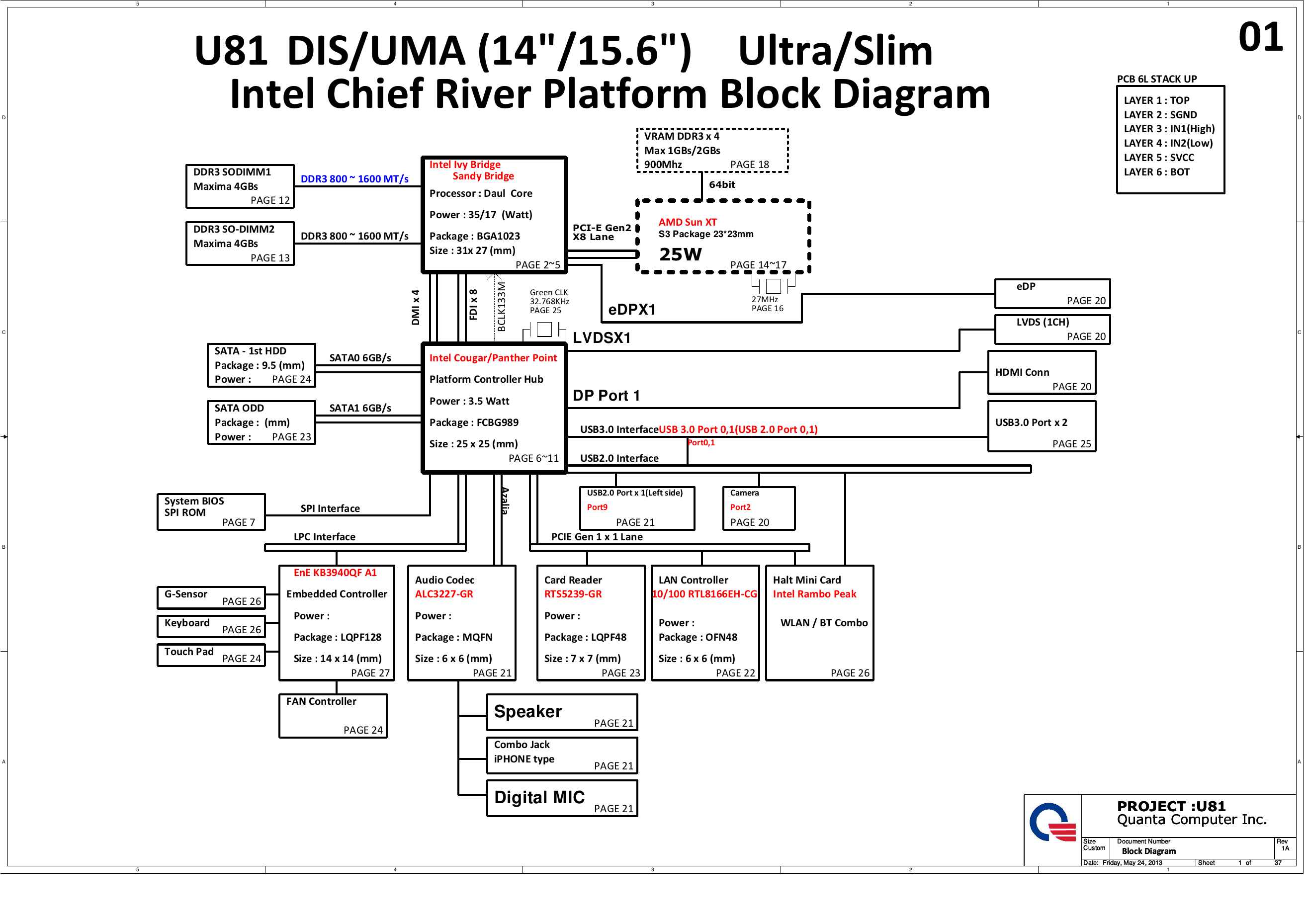 R22 quanta схема