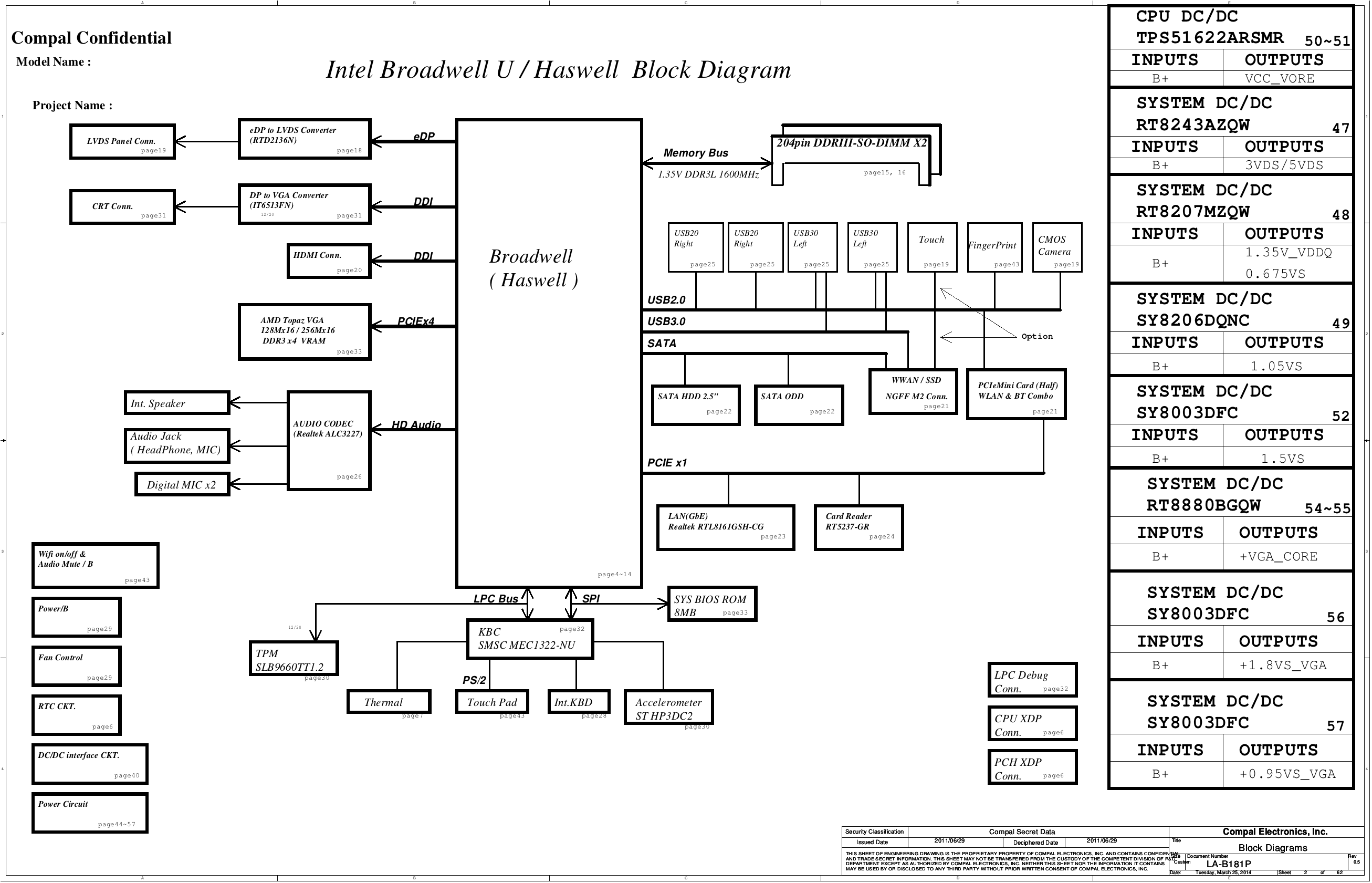 HP_Probook_450-G2_Compal_LA-B181P_r0.5.png
