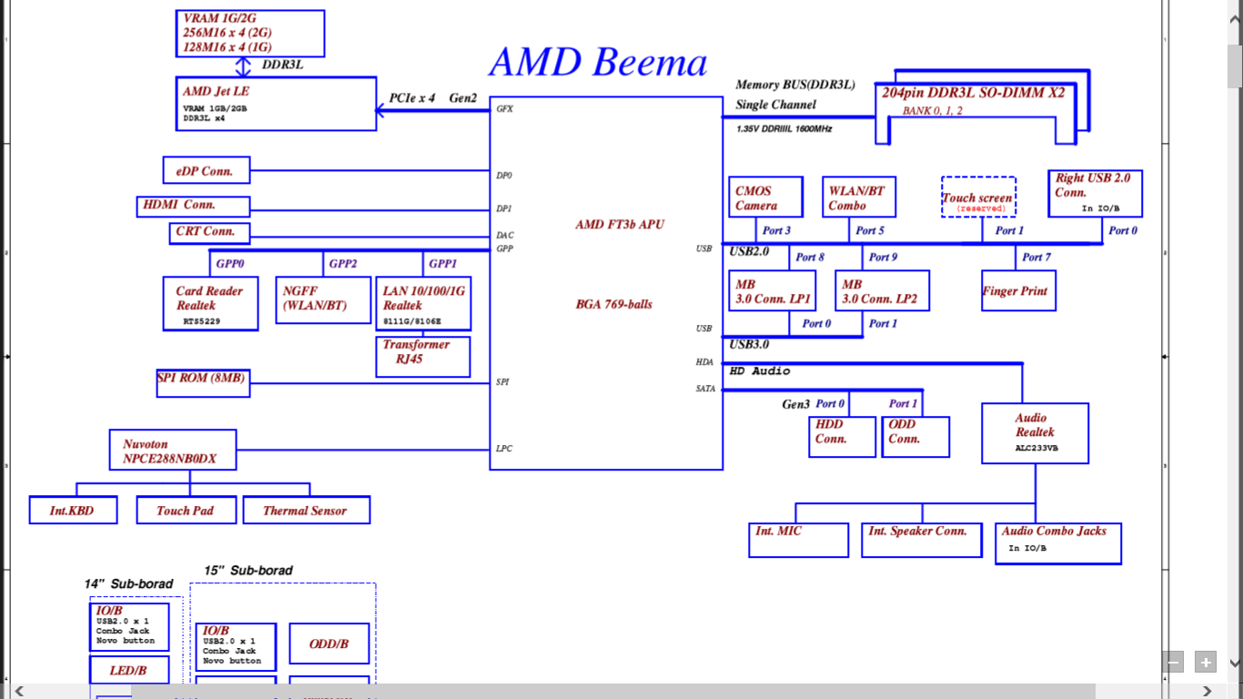 V5we2 la 9532p rev 1a схема