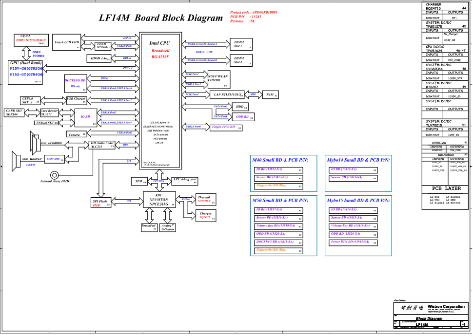 lt14m.png