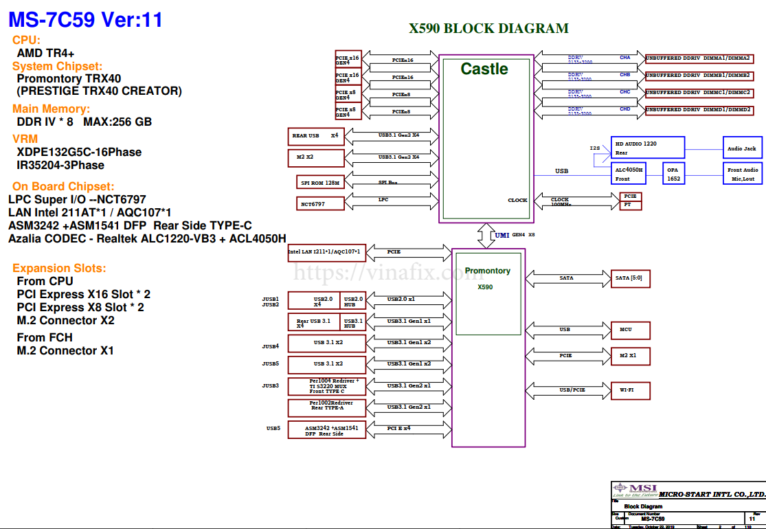 MS-7C59 RTEV11.png