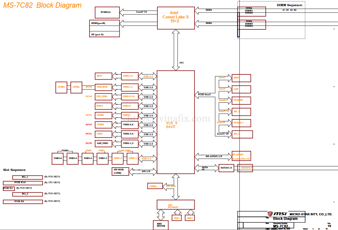 MS-7C82 REV1.0.png
