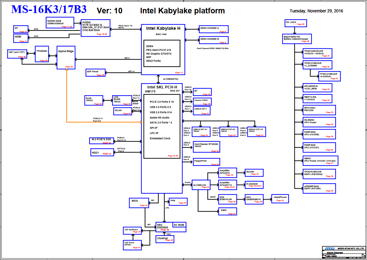 MSI GS63 7RE MS-16K3 MS-17B3 MS-16K31 MS-17B31 v10 Schematics.PDF.png