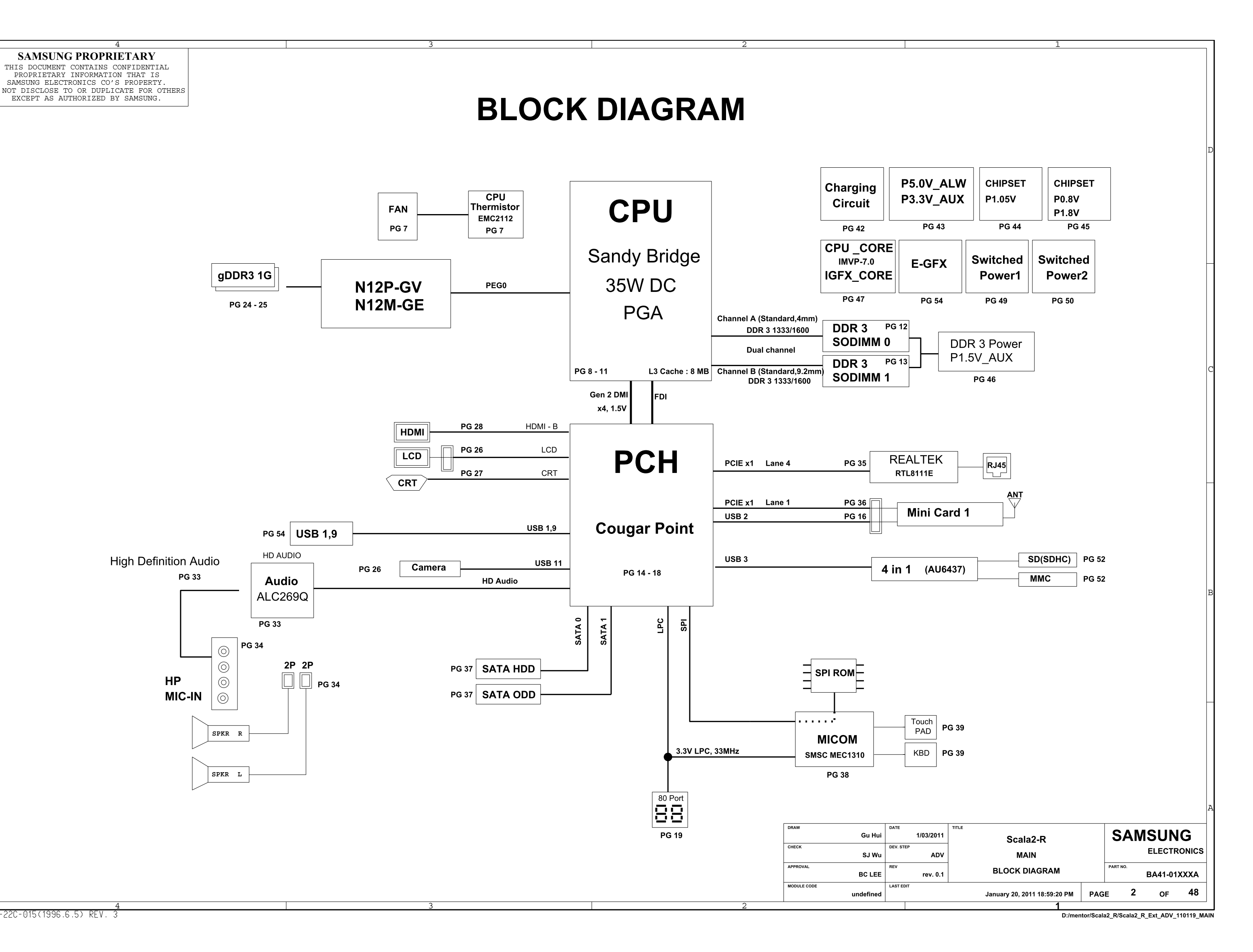 Схемы ноутбуков samsung. Scala3-15crv схема. Scala 3-15/17 CRV схема. Samsung np300e7a схема. Схема питания ноутбука самсунг.