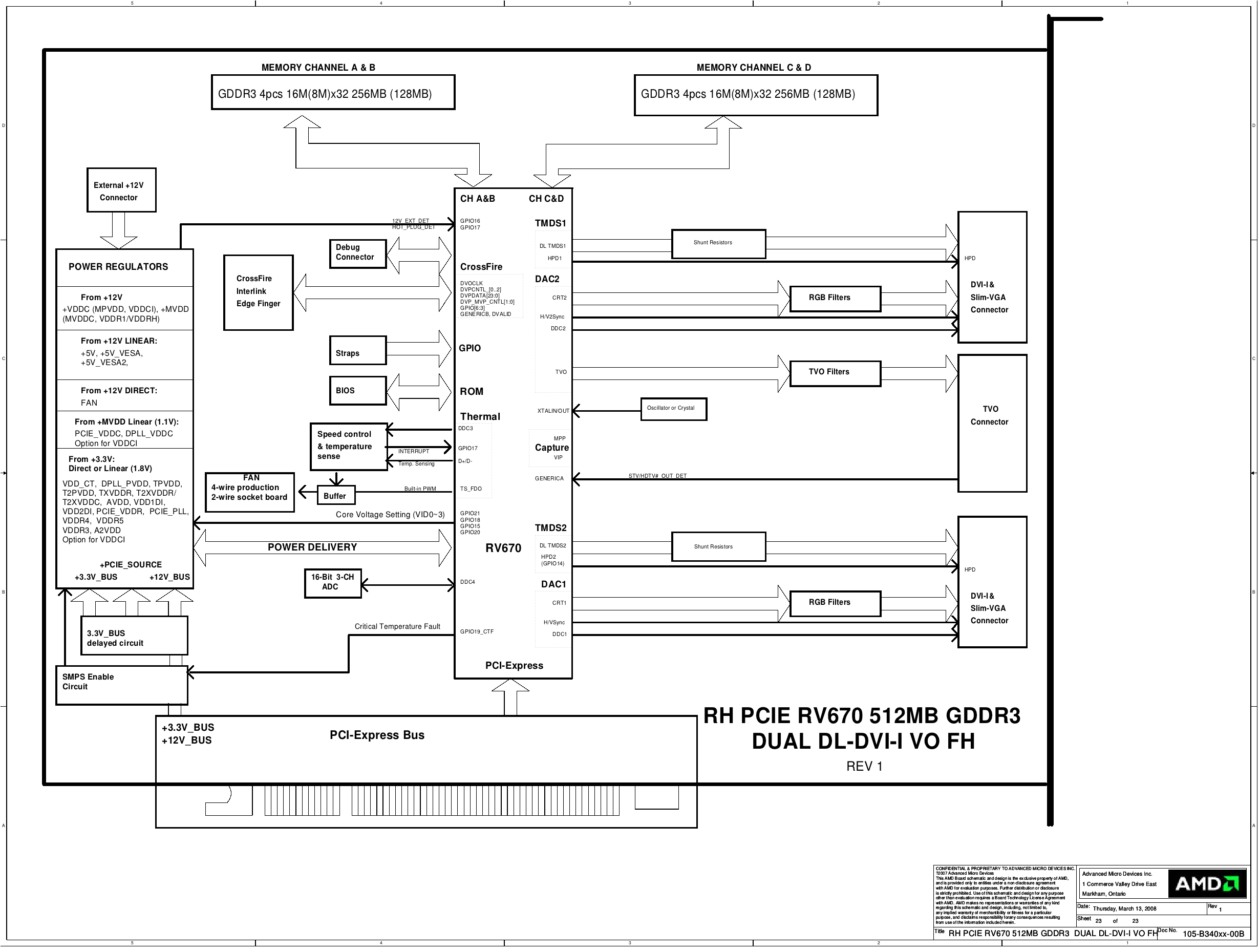 Radeon HD 3870 MSI MS-V142 ATI v142 r1.0.png