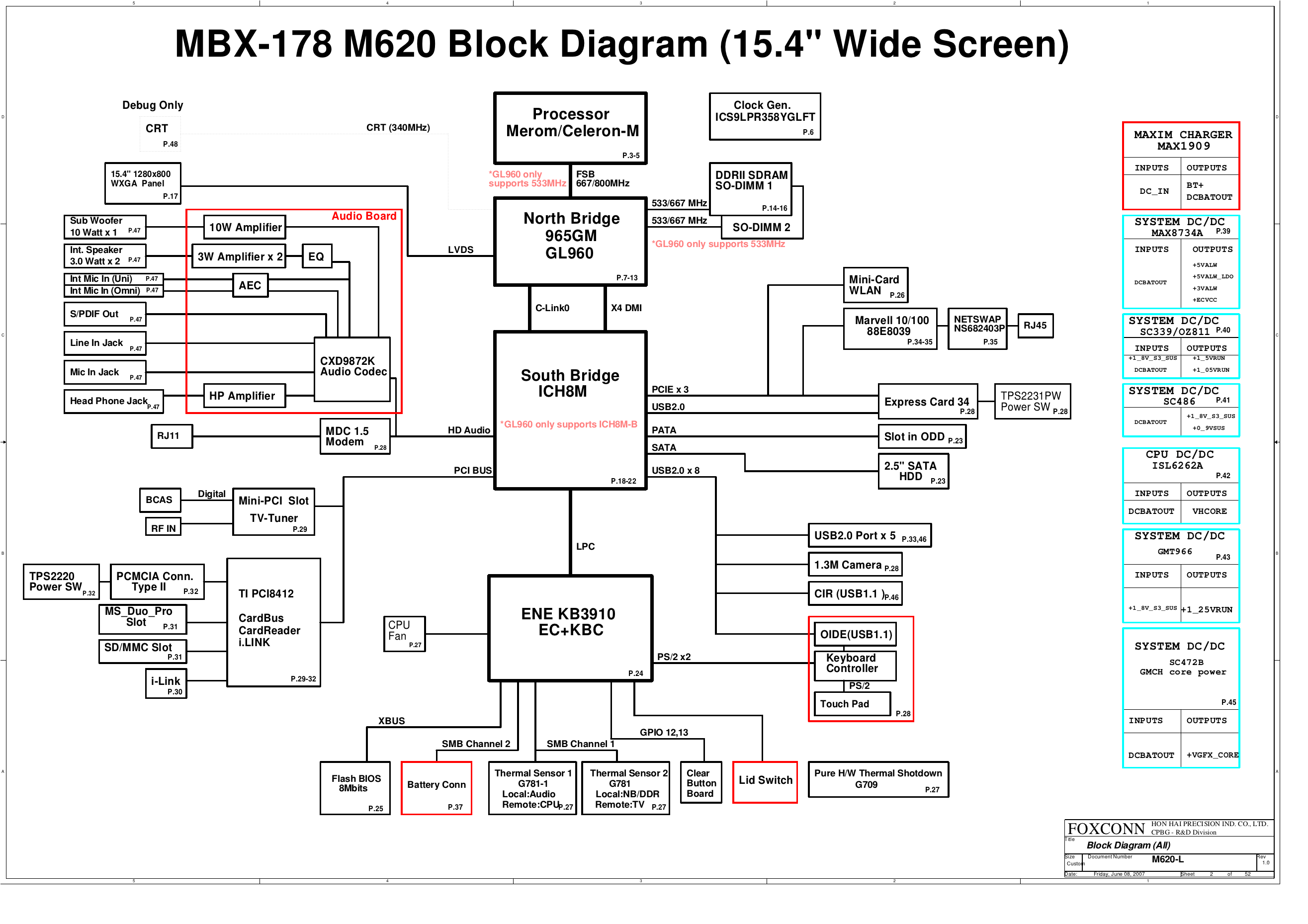 Mbx 267 схема