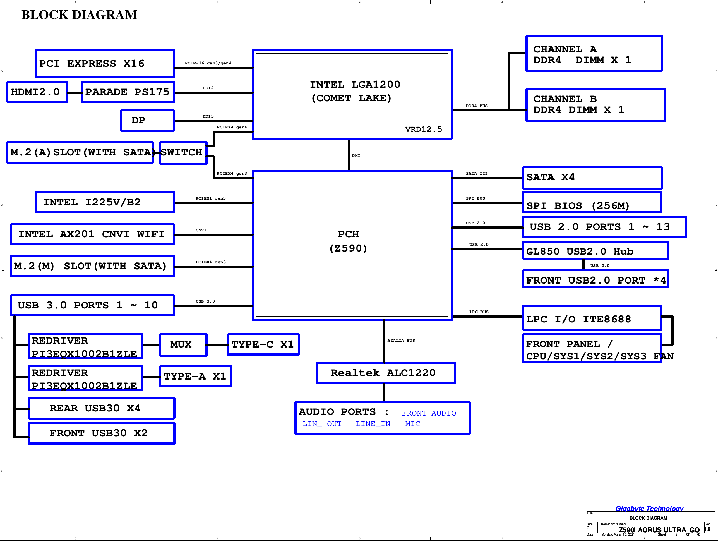 Z590I AORUS ULTRA_GQ r1.0.png