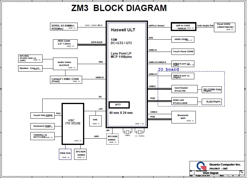zm3.jpg