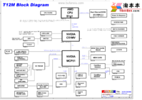 scheme-asus-t12m_r1.1_0529__01.png