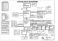 scheme-hp_dv6000_intel_quanta_at6_01.png