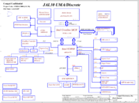 Dell_Vostro_1510_LA-4121P_JAL30_r1.0.png