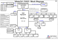 HP_mini_210-4033TU_Quanta_NM3_DAONM3MB6EO.png
