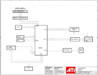 ati_pci-e_rv370 rev_2.JPG