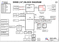 Asus_K43S_Quanta_SW9D_r1A.png
