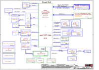 Lenovo E450C AIVE1 NM-A211.png
