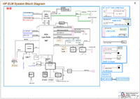 HP ELM Quanta NZD_evt_0930.png