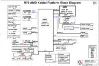 HP Pavilion 15-e049sf Quanta R76 AMD Kabini r1A.png