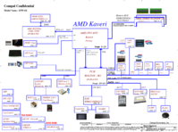 Acer Aspire E5-551G Compal LA-B221P.png