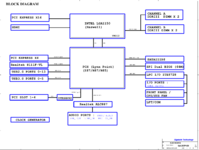 Gigabyte GA-Z87P-D3 r1.0.png