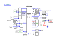 Asus ZX551ML Introduction & Training.png