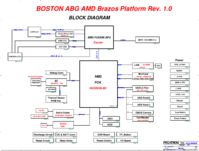 Pegatron_BS_AB BOSTON ABG AMD Brazos Platform r10.png