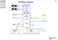 Quanta_VZ3_r1A_VIZIO_CT15.png