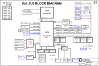 Fujitsu Lifebook S710 Quanta FJ6 Sail RevC.png