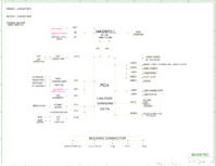 Inventec_SHARKBAY_UMA_rX01.png