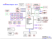 Gateway UC73_Pegatron_H13VW_r2.0.png