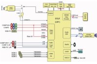 Lg 42pa4510 y sus схема