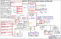 Clevo_N960TD_N960TF_6-71-N95T0-D02A.png