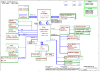 Lenovo_P500_Z500_Compal_LA-9061P_Rev_2A.png