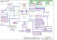 Lenovo_Ideapad_G460_Z460_G560_Z560_Compal_LA-5752P_Niwe2_rev_03.png